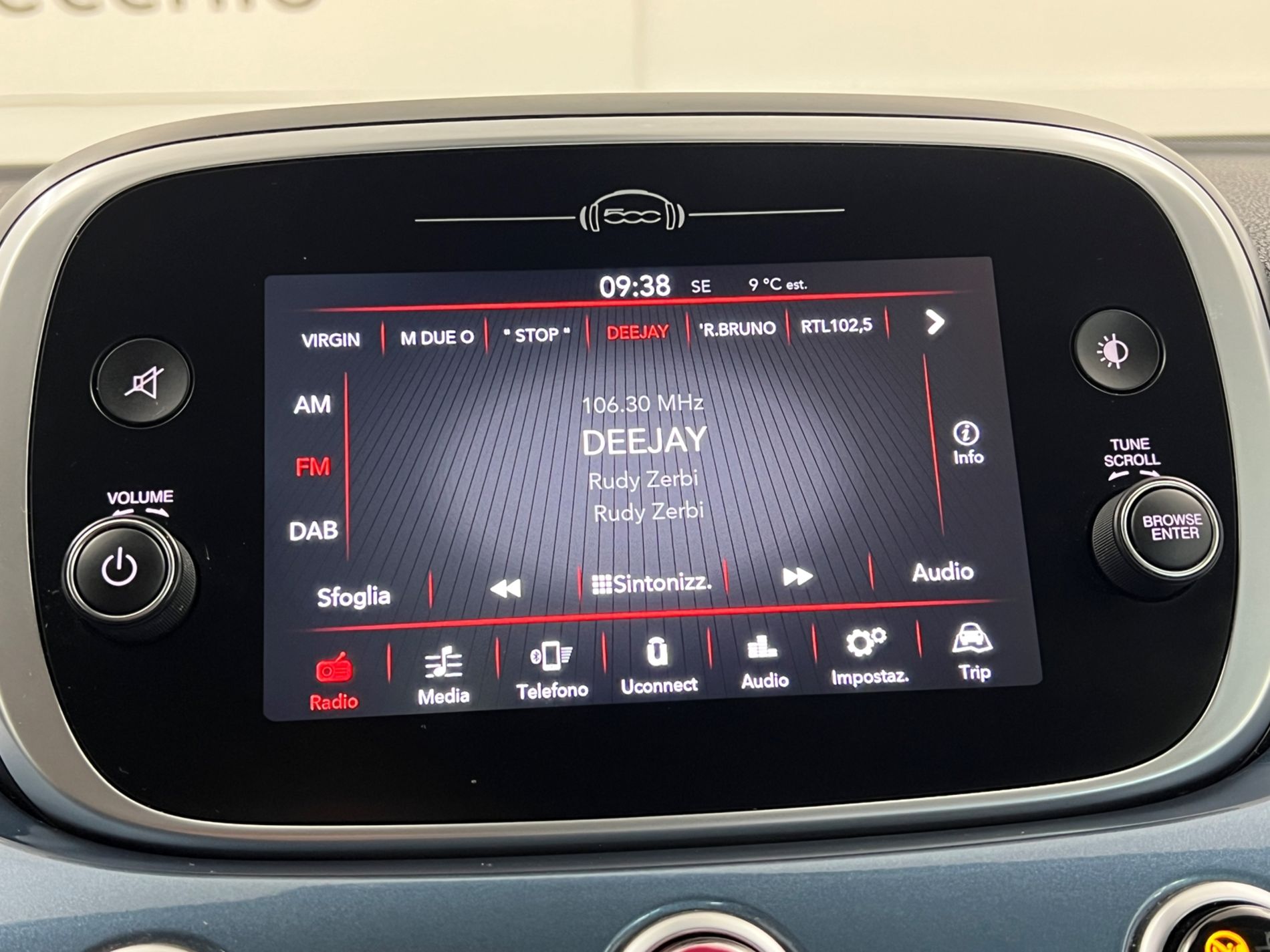 500X 1.3 mjt City Cross 4x2 95cv - Autosani