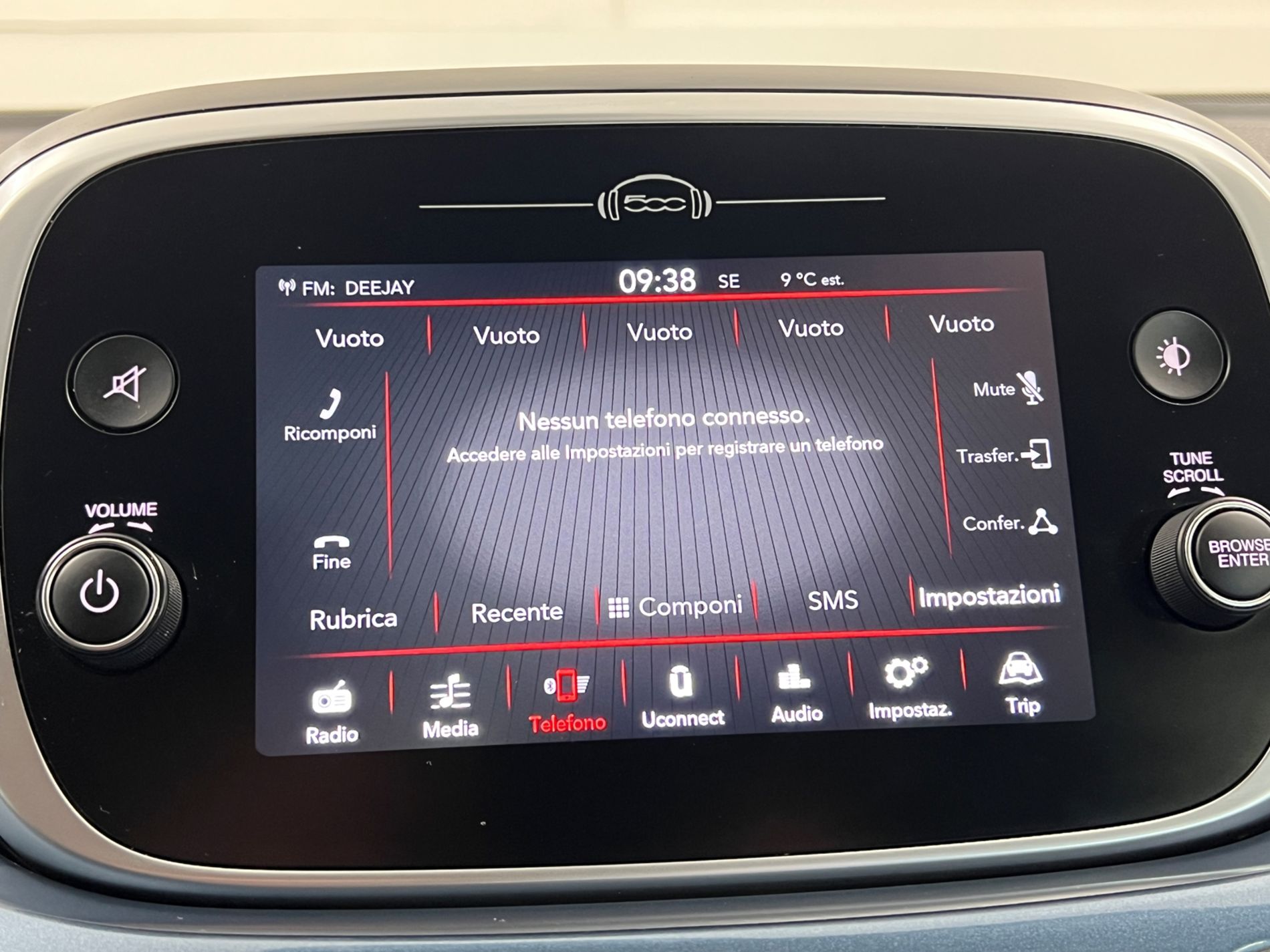 500X 1.3 mjt City Cross 4x2 95cv - Autosani